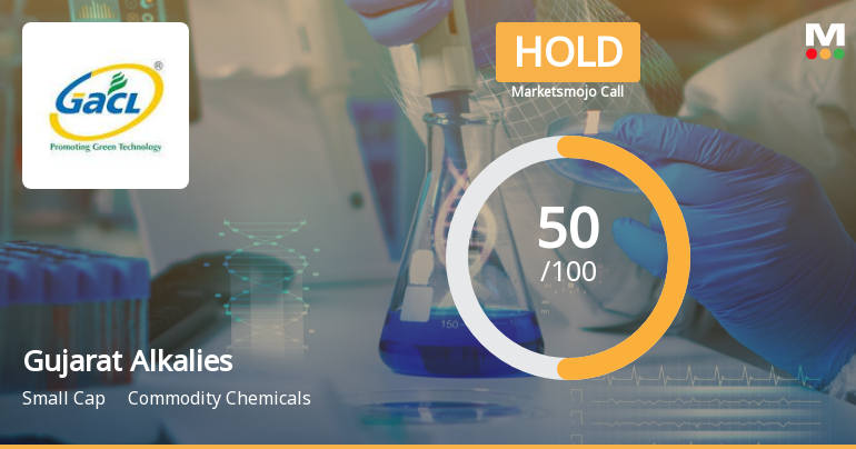 Gujarat Alkalies & Chemicals Ltd is Rated Hold