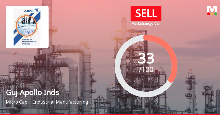 Gujarat Apollo Industries Ltd Upgraded to Sell on Technical Improvements Despite Weak Fundamentals