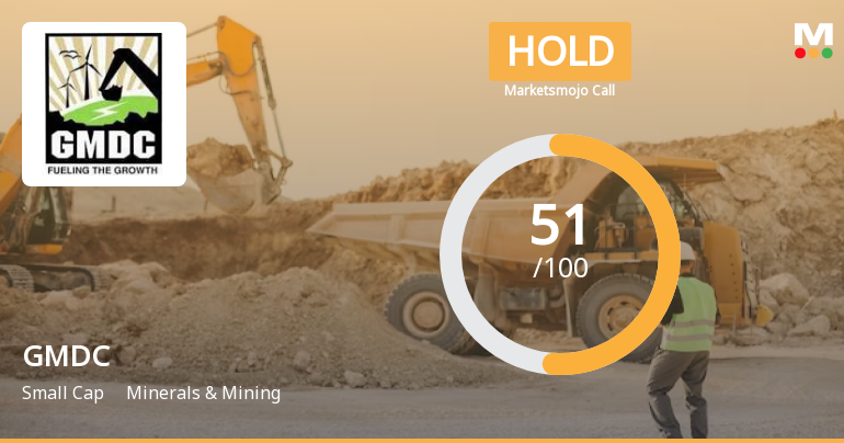 Gujarat Mineral Development Corporation Ltd. is Rated Hold