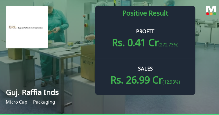 Gujarat Raffia Industries Q4 FY26: Stellar Revenue Growth Masks Margin Compression Concerns