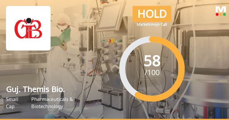 Gujarat Themis Biosyn Ltd Upgraded to Hold Amid Mixed Financial and Technical Signals