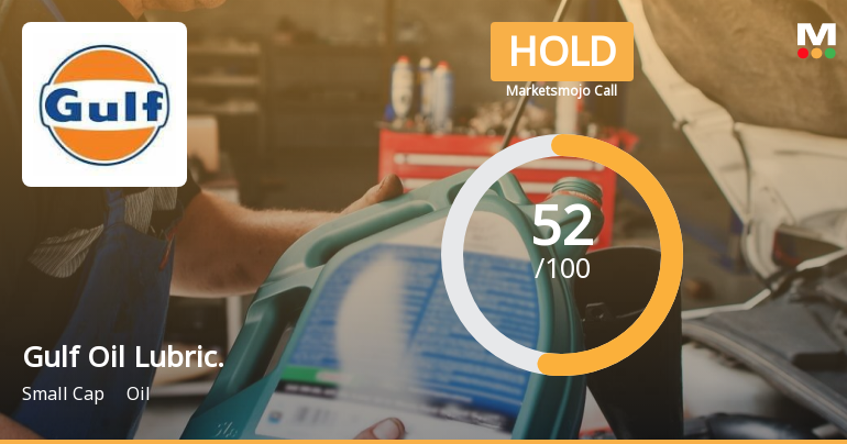 Gulf Oil Lubricants India Ltd is Rated Hold by MarketsMOJO