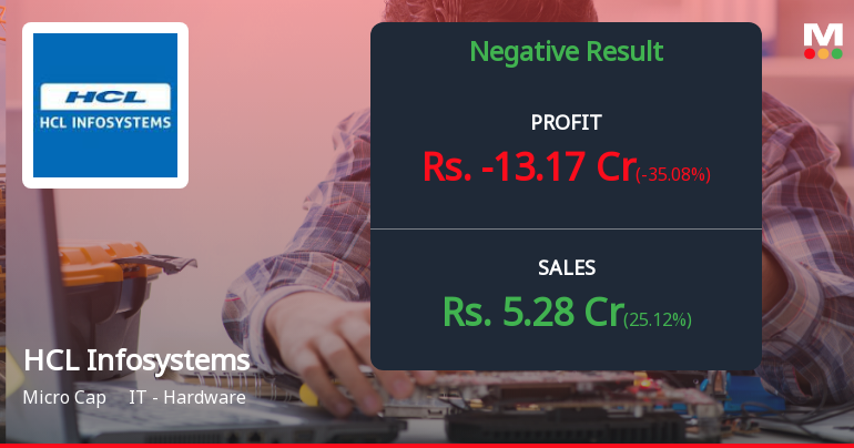 HCL Infosystems Q4 FY26: Losses Deepen Despite Revenue Growth as Turnaround Remains Elusive