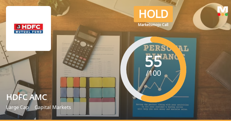 HDFC Asset Management Company Ltd is Rated Hold