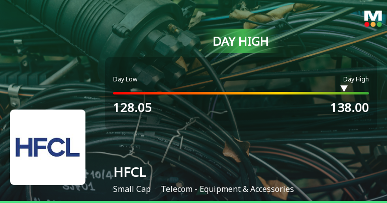 HFCL Ltd Surges 7.04% to Day's High of Rs 137.8 — Outperforms Sector by 5.06 Percentage Points