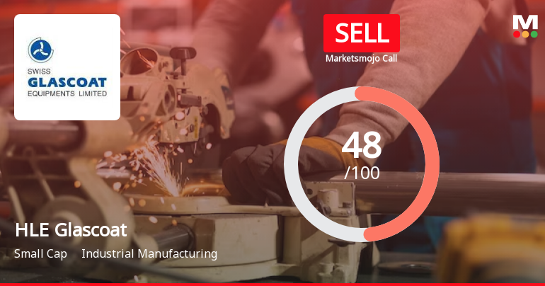HLE Glascoat Ltd is Rated Sell by MarketsMOJO