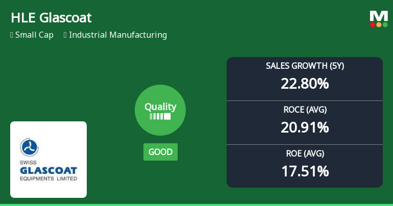 HLE Glascoat Ltd Upgrades Quality Grade Amid Mixed Financial Performance