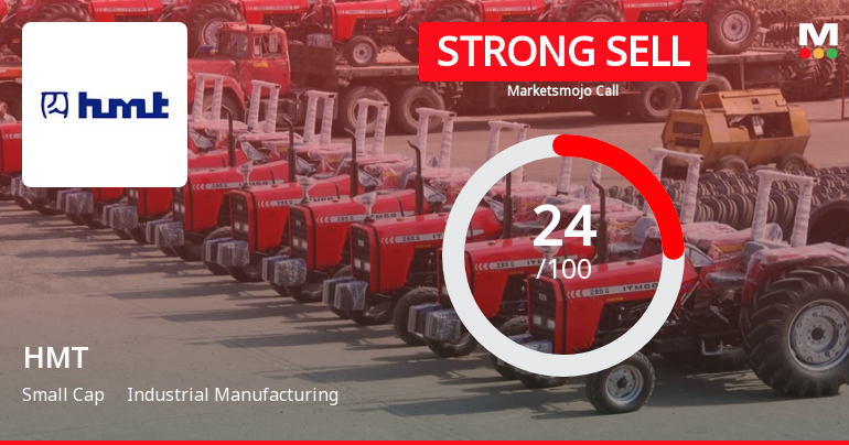 HMT Ltd is Rated Strong Sell