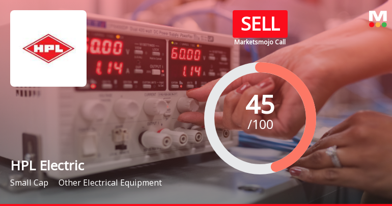 HPL Electric & Power Ltd Downgraded to Sell Amid Mixed Financial and Technical Signals