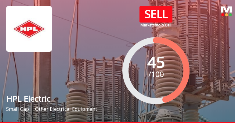 HPL Electric & Power Ltd is Rated Sell