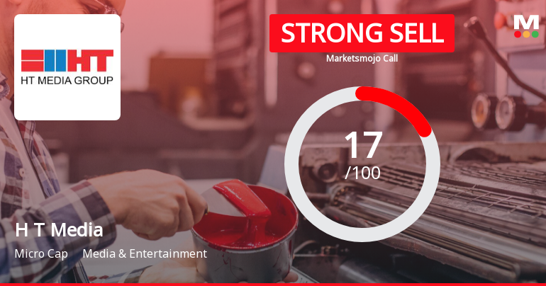H T Media Ltd is Rated Strong Sell