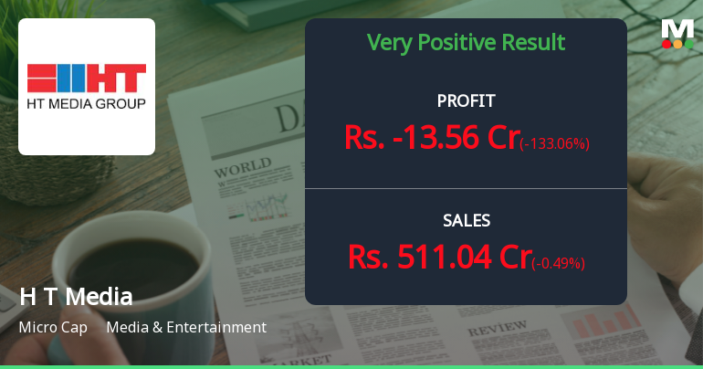 H T Media Q4 FY26: Profit Swing Masks Deeper Operational Challenges