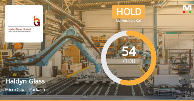 Haldyn Glass Ltd is Rated Hold by MarketsMOJO
