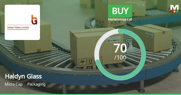 Haldyn Glass Ltd Upgraded to Buy on Strong Financial and Technical Improvements