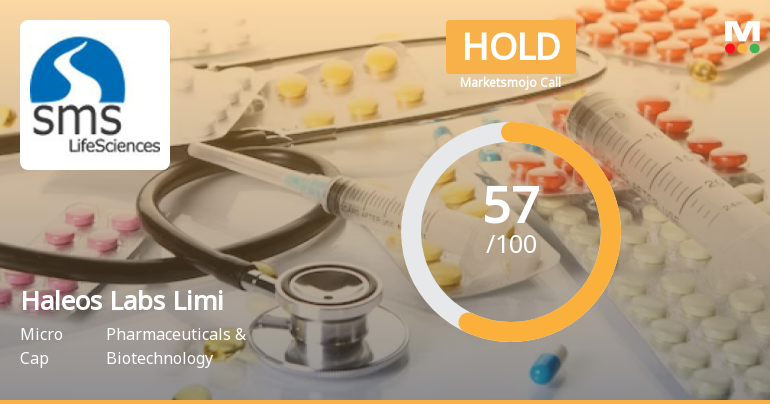 Haleos Labs Limited is Rated Hold