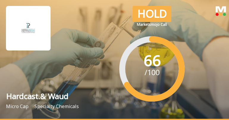 Hardcastle & Waud Mfg Co Ltd Upgraded to Hold on Improved Technicals and Valuation