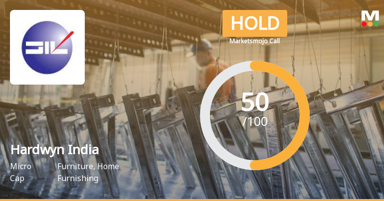 Hardwyn India Ltd is Rated Hold