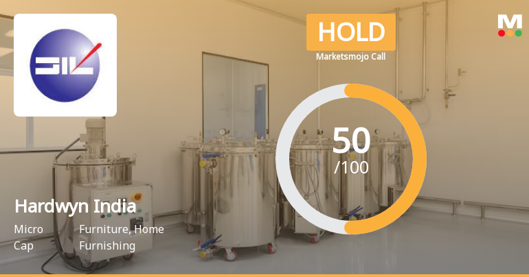 Hardwyn India Ltd is Rated Hold by MarketsMOJO