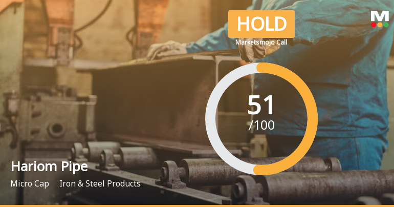 Hariom Pipe Industries Ltd is Rated Hold