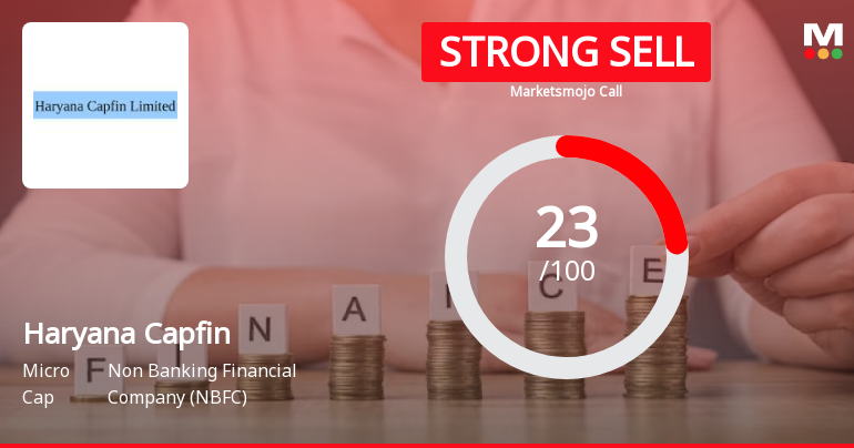 Haryana Capfin Ltd is Rated Strong Sell