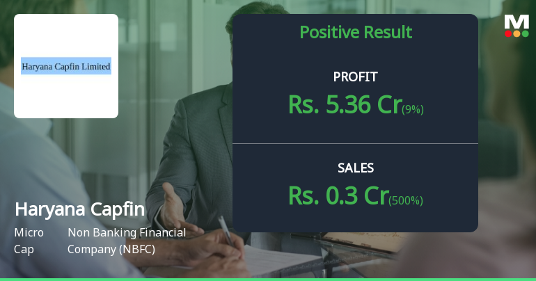 Haryana Capfin Q4 FY26: Exceptional Other Income Masks Operational Weakness
