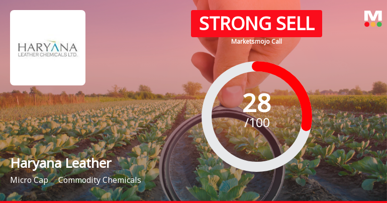 Haryana Leather Chemicals Ltd Downgraded to Strong Sell Amid Valuation and Technical Concerns
