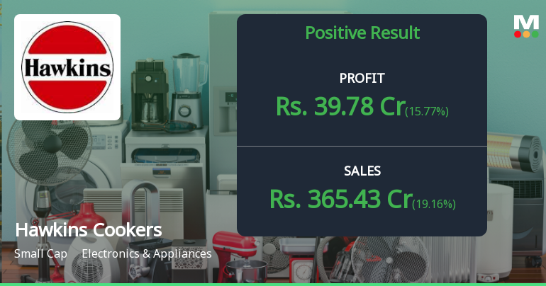 Hawkins Cookers Q4 FY26: Strong Quarter Masks Valuation Concerns