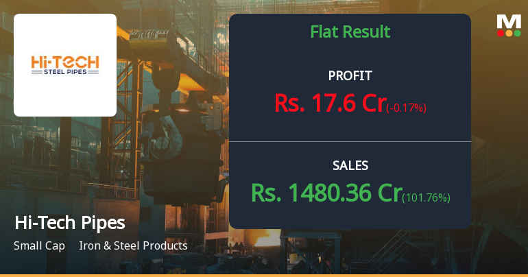 Hi-Tech Pipes Q4 FY26: Revenue Surge Masks Margin Erosion Concerns