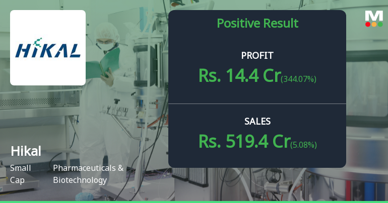 Hikal Q4 FY26: Profit Recovery Masks Deeper Operational Struggles