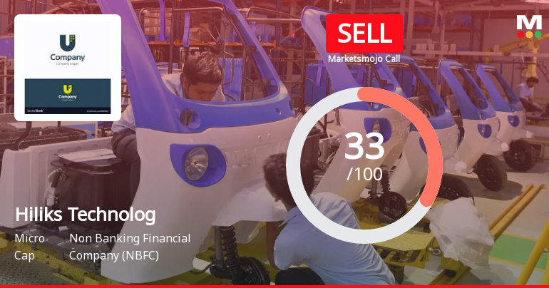 Hiliks Technologies Ltd Upgraded to Sell on Technical Improvements Despite Valuation Concerns