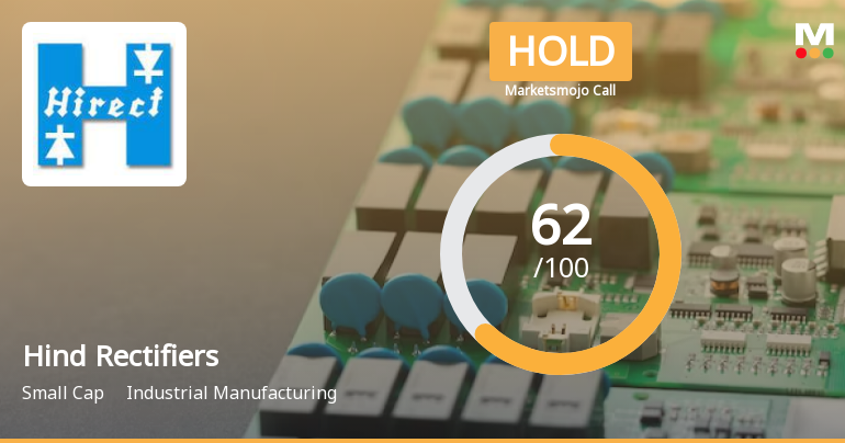 Hind Rectifiers Ltd is Rated Hold by MarketsMOJO
