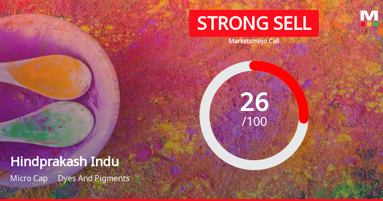 Hindprakash Industries Ltd is Rated Strong Sell