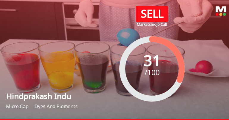 Hindprakash Industries Ltd Upgraded to Sell on Technical Improvement Despite Flat Financials