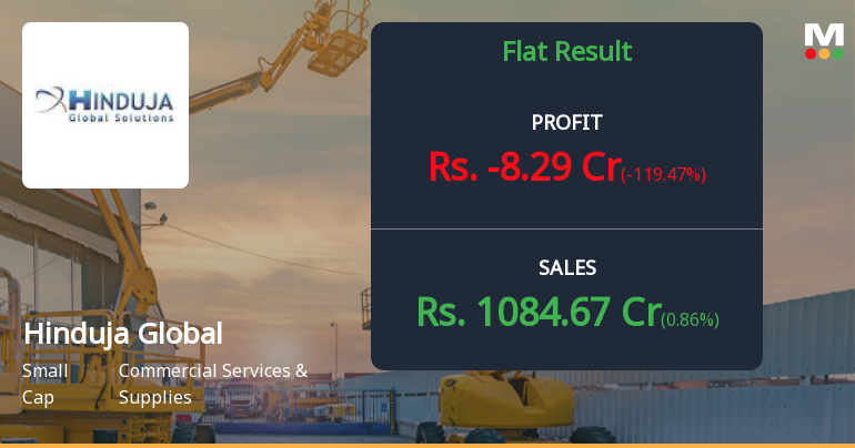 Hinduja Global Solutions Q4 FY26: Losses Deepen Amid Persistent Operational Challenges