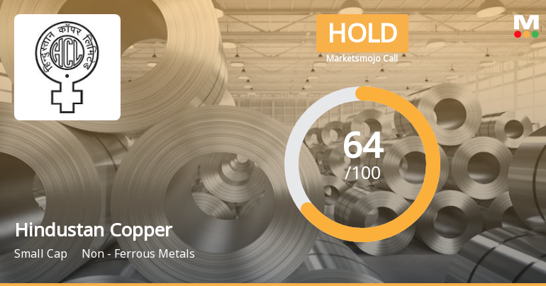Hindustan Copper Ltd is Rated Hold
