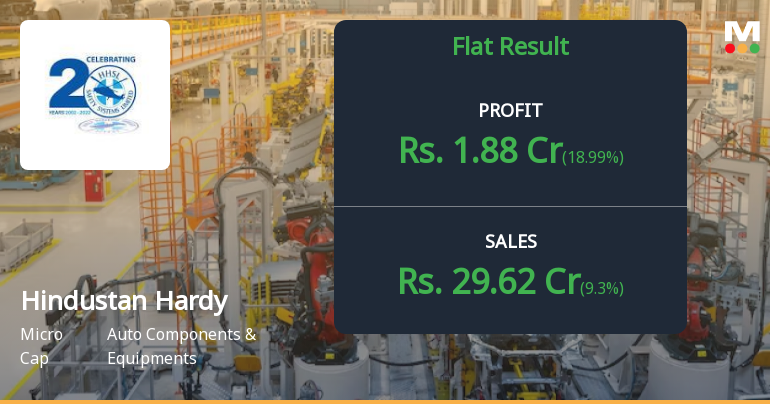 Hindustan Hardy Q4 FY26: Margin Compression Clouds Revenue Growth Story
