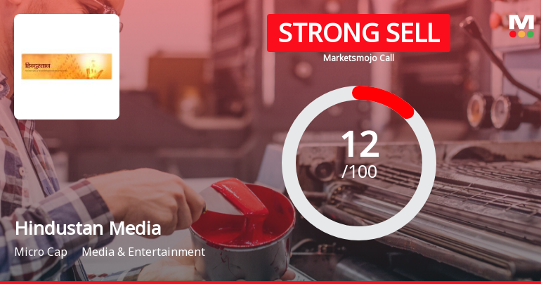 Hindustan Media Ventures Ltd is Rated Strong Sell