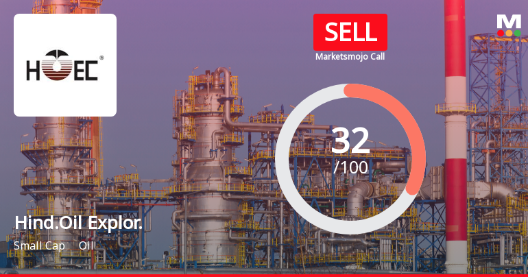 Hindustan Oil Exploration Company Ltd Upgraded to Sell on Technical Improvements Despite Valuation Concerns