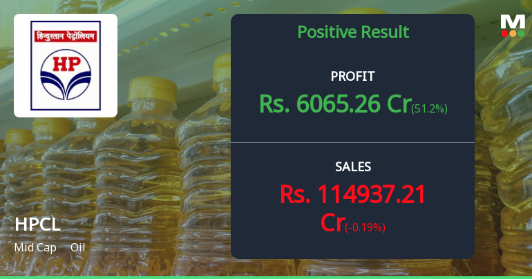 HPCL Q4 FY26: Robust Profit Surge Masks Valuation Concerns