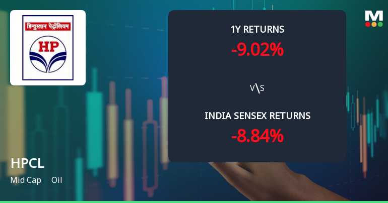 Hindustan Petroleum Corporation Ltd. Faces Bearish Momentum Amid Technical Downgrade