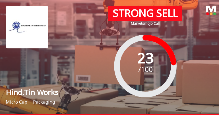 Hindustan Tin Works Ltd is Rated Strong Sell