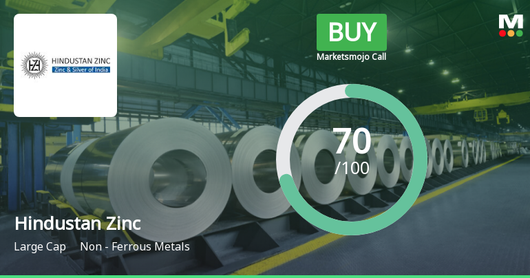 Hindustan Zinc Ltd is Rated Buy by MarketsMOJO