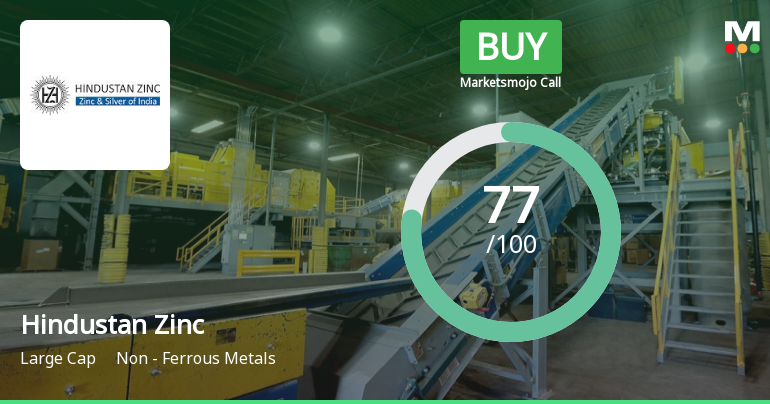 Hindustan Zinc Ltd is Rated Buy