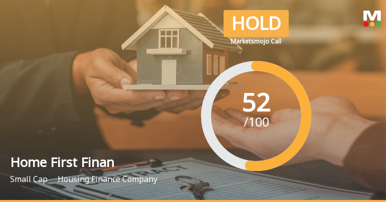 Home First Finance Upgraded to Hold on Improved Technicals and Solid Financials