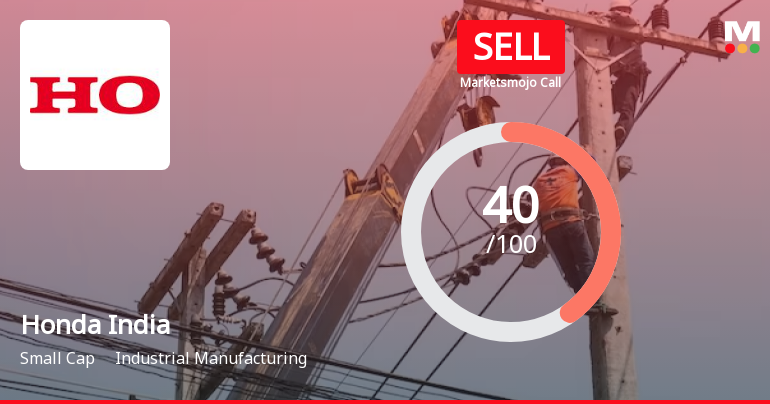 Honda India Power Products Ltd is Rated Sell