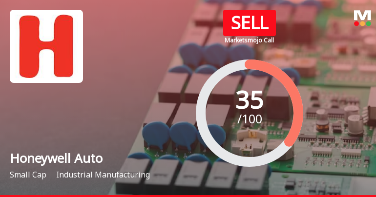 Honeywell Automation India Ltd is Rated Sell