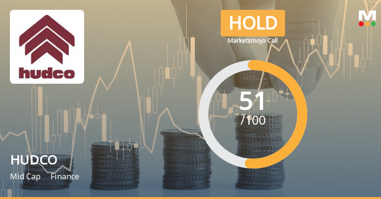 Housing & Urban Development Corporation Ltd. Upgraded to Hold on Improved Financials and Valuation