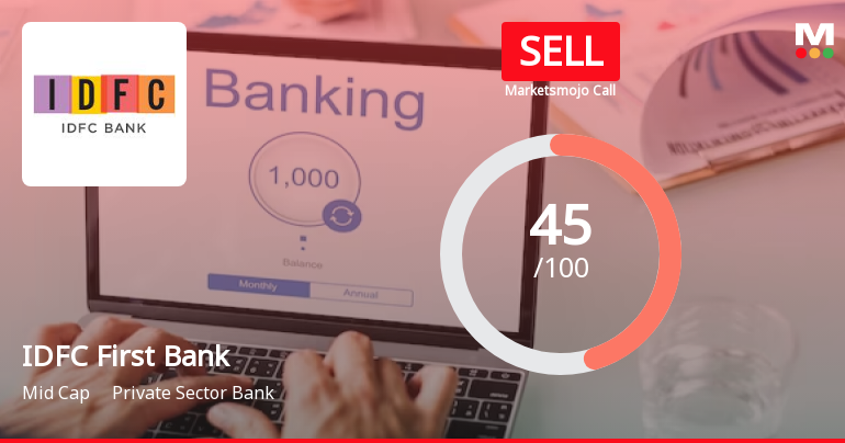 IDFC First Bank Ltd. is Rated Sell by MarketsMOJO