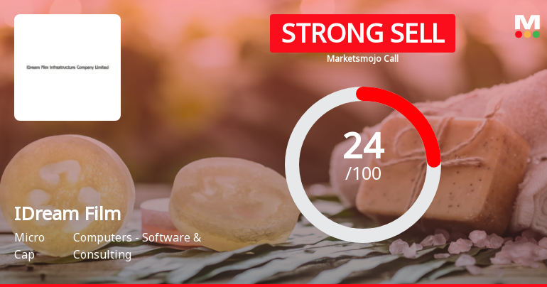 IDream Film Infrastructure Company Ltd is Rated Strong Sell