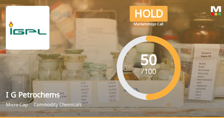 I G Petrochemicals Ltd Upgraded to Hold as Technicals and Valuation Improve